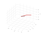 Optimal Control Robot Manipulator